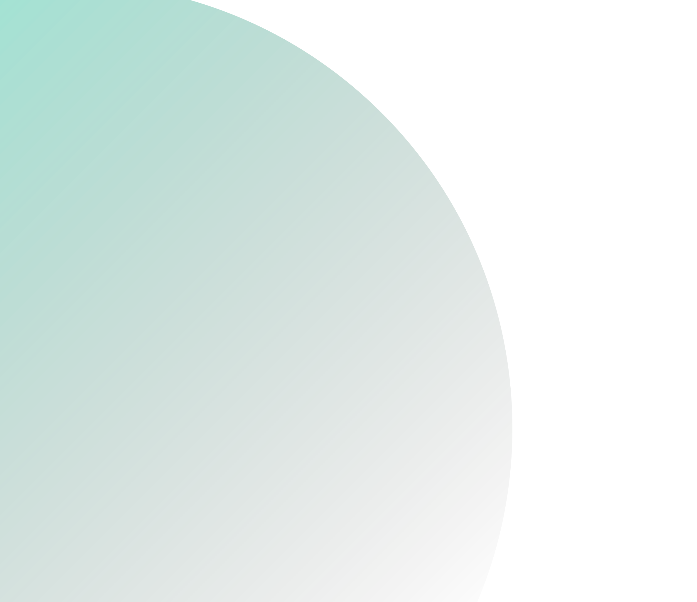 shape